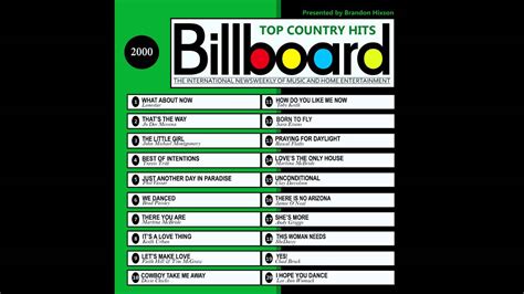 billboard top hits 2005|top 100 songs 2005 billboard.